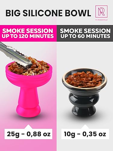 4 HOSE HOOKAH Papa 1