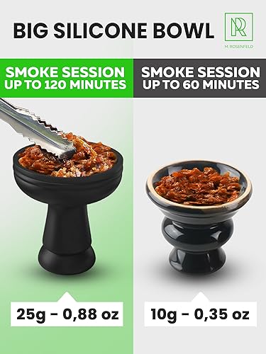 4 HOSE HOOKAH Papa 1