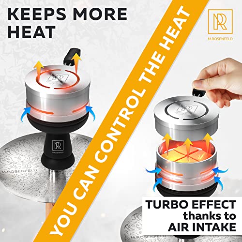 Hookah Charcoal Holder (HMD PAPA 1)