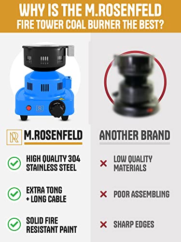 M. ROSENFELD Coal Burners 4.0 Papa1