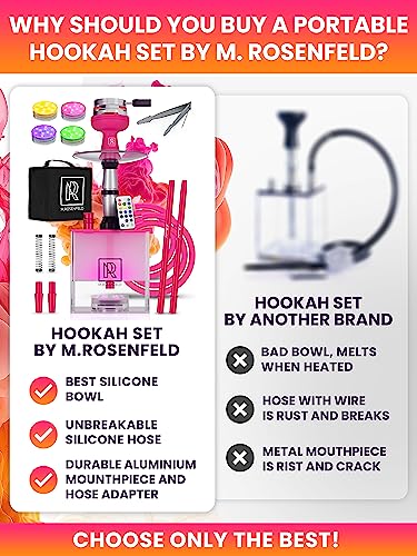 YADO Square Pink Hookah Set