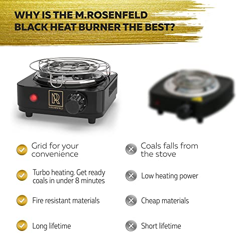 Charcoal Burner Black Heat