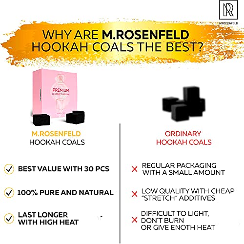 Hookah Coals Coconut