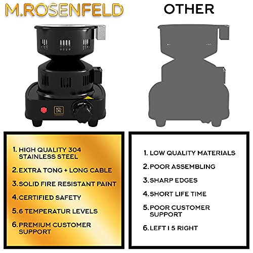 Charcoal Lighter 450W