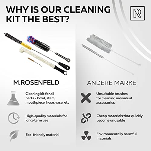 Hookah Cleaning Kit with 5 Brushes
