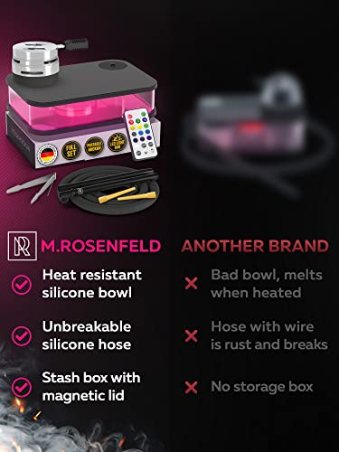 Portable Hookah Set with Everything – M. ROSENFELD-USA
