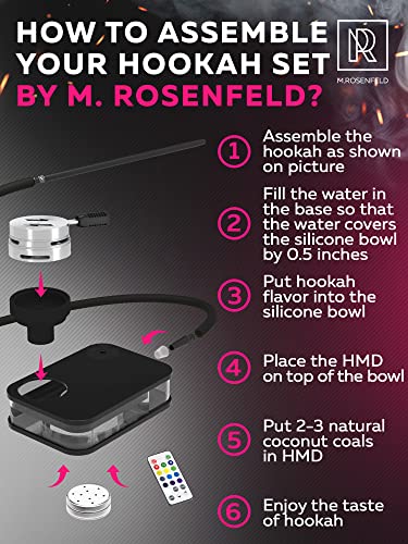 Portable Hookah Set with Everything – M. ROSENFELD-USA