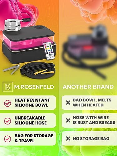 Portable Hookah Set with Everything