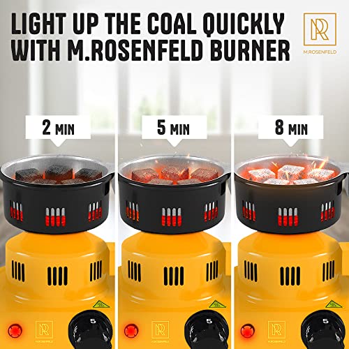 M. ROSENFELD Coal Burners 4.0 Papa1